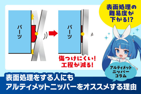 表面処理をする人にも アルティメットニッパーをオススメする理由